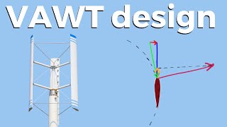 Vertical Axis Wind Turbine Aerodynamics and Design [upl. by Rehpinnej]