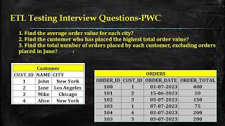 Crack ETL Testing Interviews at PWC Essential Questions amp Answers [upl. by Claudio]