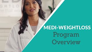 MediWeightloss® Program Overview [upl. by Ytsur]