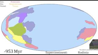 Continental Drift [upl. by Lorsung]