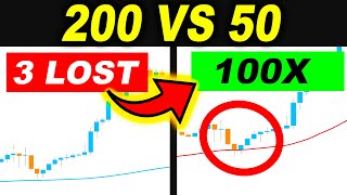 50 EMA vs 200 EMA I took 100 TRADES to find the TRUTH Trading Strategy  Forex Day Trading [upl. by Iormina766]