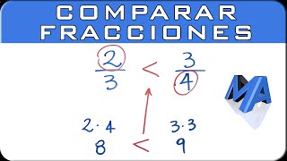 Cómo comparar dos fracciones  Mayor Menor o Igual [upl. by Enahpad]