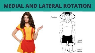 Medial and Lateral Rotation  TERMINOLOGY 5 [upl. by Neda777]