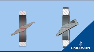 steam traps and its classification types need explained [upl. by Zoie]