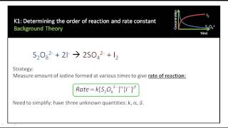 Iodide Persulfate Kinetics [upl. by Einahets239]