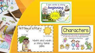 Grade 2 English Narrative Writing [upl. by Tamarra]