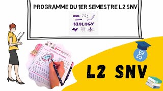 Programme S1 L2 SNV  Année universitaire 20202021 usthb biologie snv [upl. by Elias]