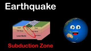 How do Earthquakes Happen What is an Earthquake [upl. by Tallulah]